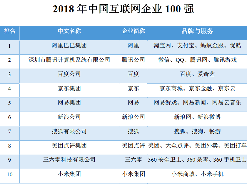 WX20180727-200404.png